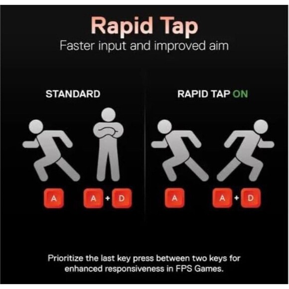 Steelseries APEX 7 TKL Mechanical Keyboard Red Switch Limited Edition in Ghost - Picture 10 of 12